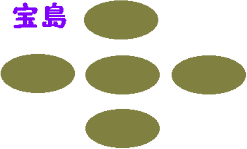 Q83