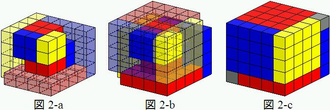 a5_2