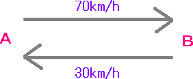 Q51