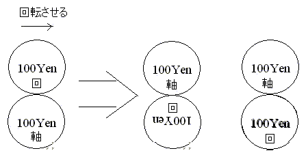 a8