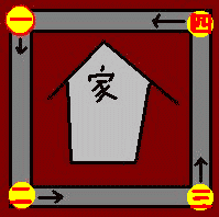 Q4